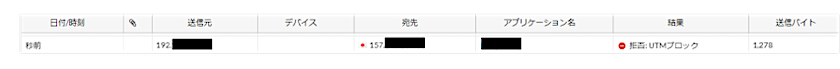 【図1】UTMに保存されるトラフィックログの一例