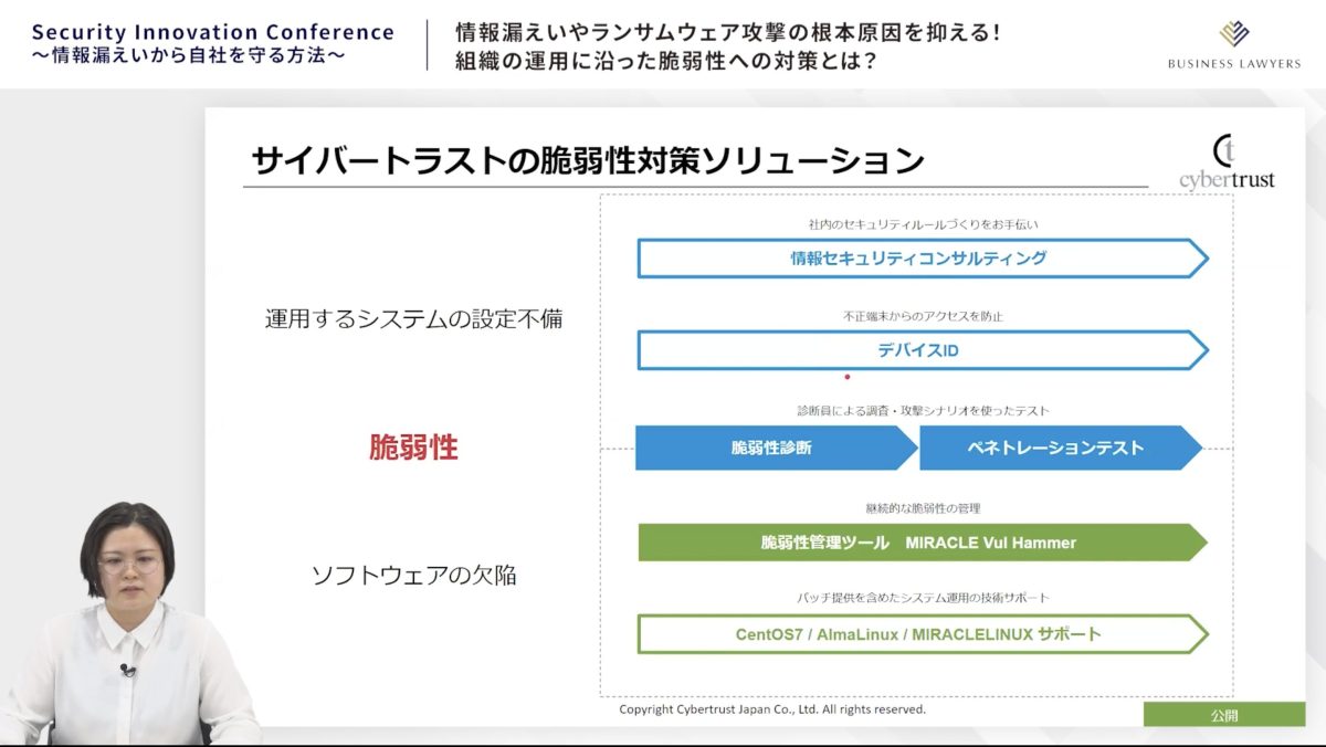 サイバートラストの脆弱性対策ソリューション