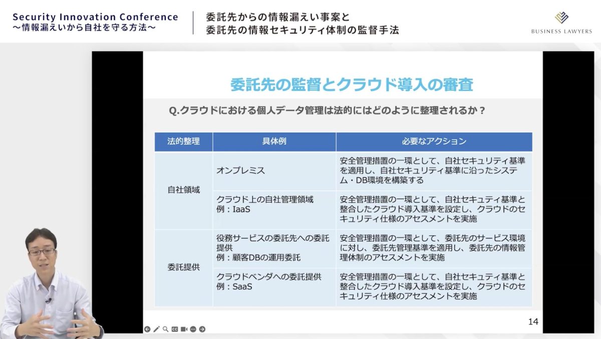 委託先の監督とクラウド導入の審査