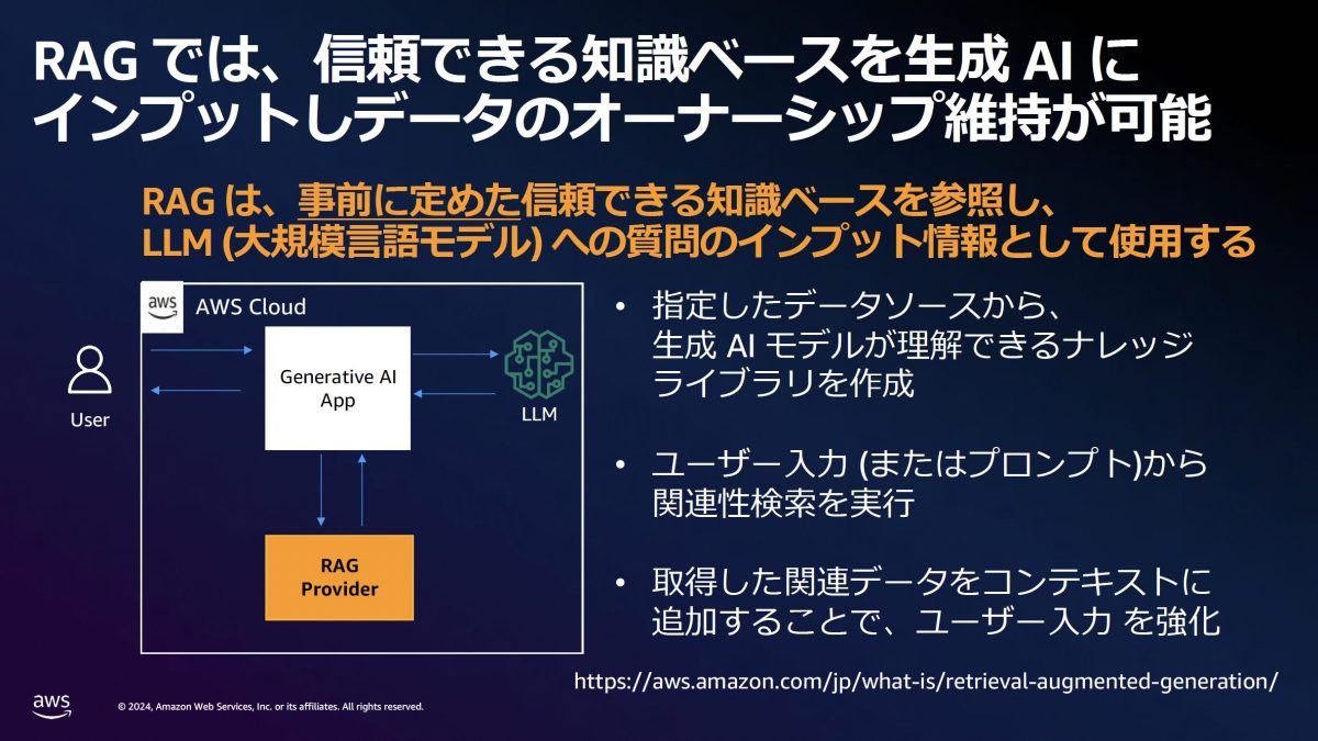 RAGでは、信頼できる知識ベースを生成AIにインプットしデータのオーナーシップ維持が可能