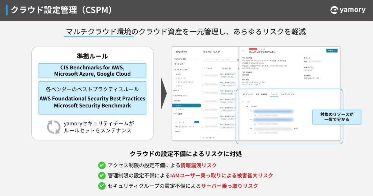 クラウド設定管理（CSPM）