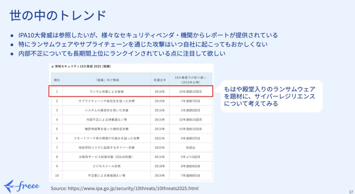 現在のトレンドも重視