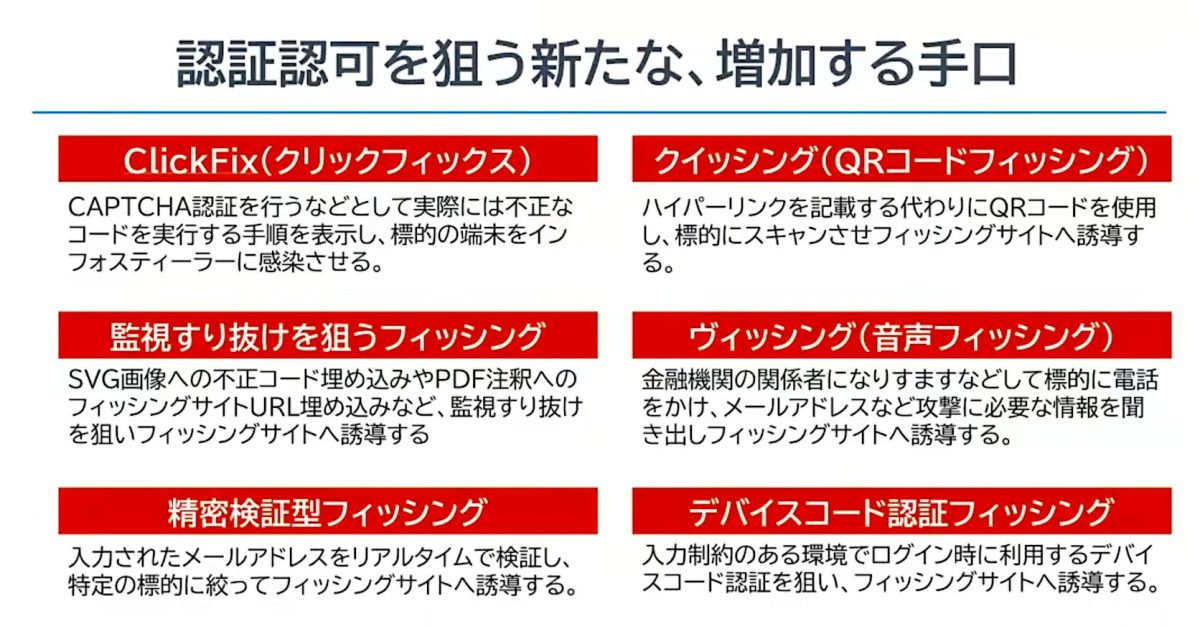 新たに増加している手口例