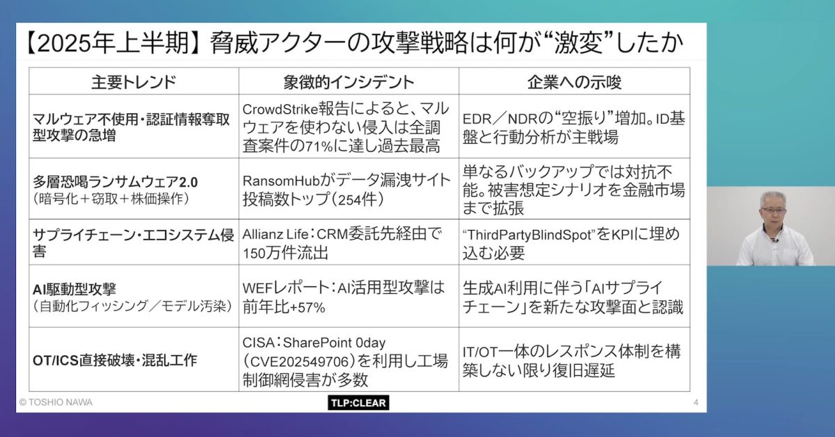 名和 利男氏（サイバーセキュリティアドバイザー）